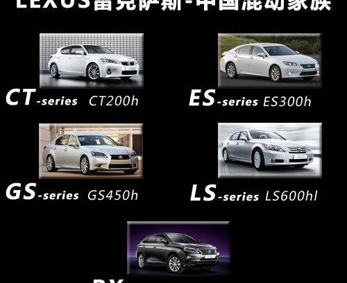 雷克萨斯,丰田,福特,理念,雷克萨斯LX