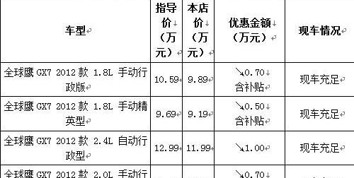 北京,吉利汽车