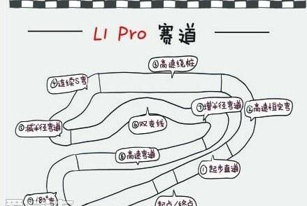 别克,君威,英朗,昂科拉,勇士