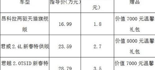 别克,昂科拉,君越,君威