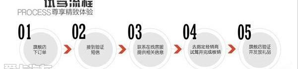 别克,昂科拉,英朗,君威