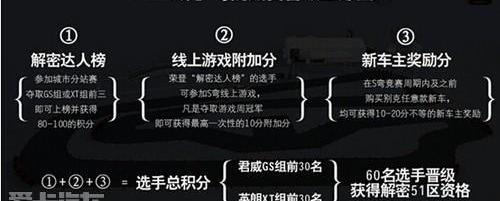 别克,英朗,君威,昂科拉
