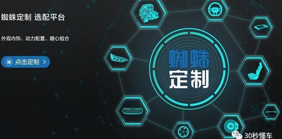 上汽大通MAXUS,奔驰C级,奔驰,上汽大通MAXUS G50