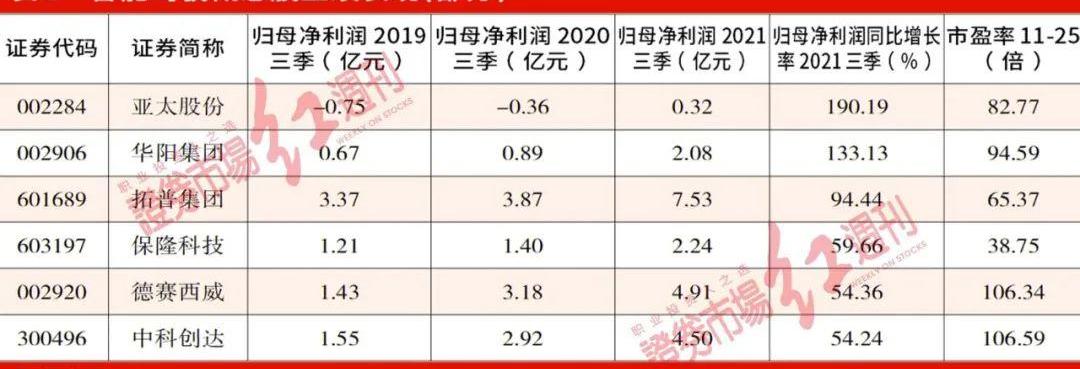长城