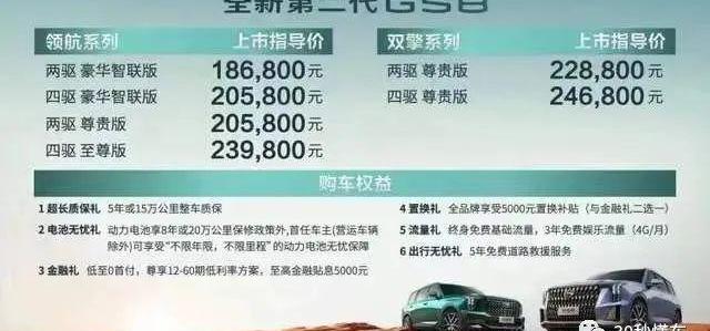 传祺GS8,汉兰达,汉,丰田,奥迪