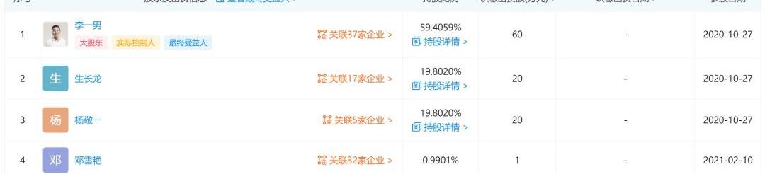 小鹏,蔚来,理想汽车,MINI,鲸