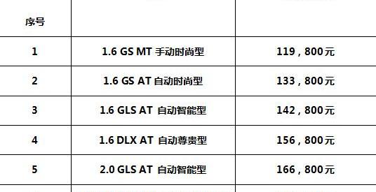 现代,北京,胜达,理念,摩卡