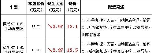 别克,昂科拉,英朗,凯越,君越