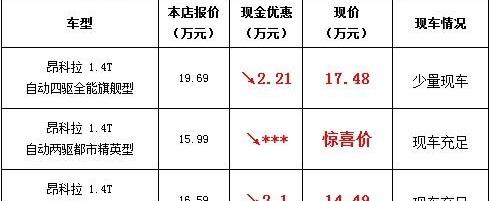 别克,昂科拉,英朗,凯越,君越