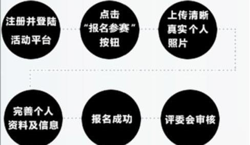 北京,现代,东风,昂科拉,标致