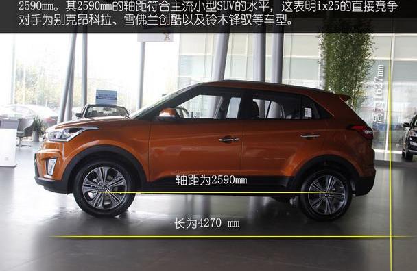 现代,现代ix25,北京,别克,昂科拉