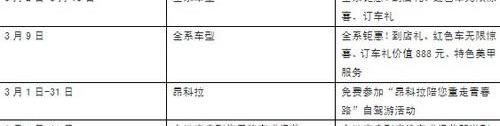 昂科拉,别克