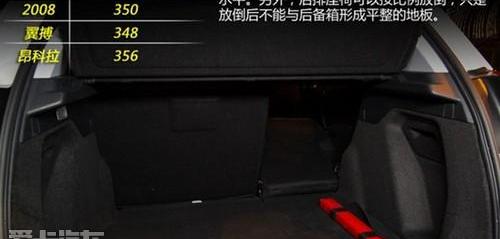 标致,东风,标致2008,别克,昂科拉