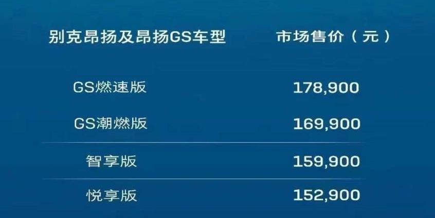 别克,昂扬,RAV4荣放,Electra,世纪