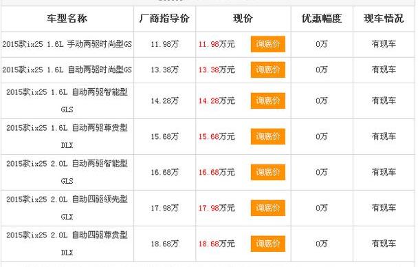 现代,北京,理念,摩卡,胜达