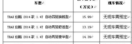 创酷,雪佛兰,昂科拉,别克,大众