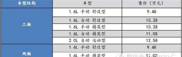马自达,长安,理念