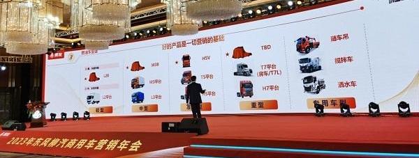 东风,理念,乘龙H7,昂扬,乘龙T7