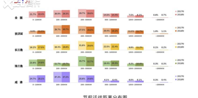 传祺GS4,传祺GS4 PLUS,昂扬,发现