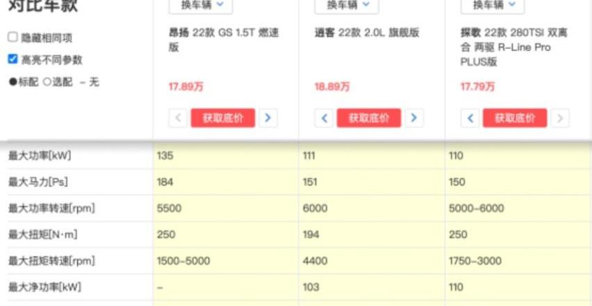 昂扬,别克,探歌,逍客,大众
