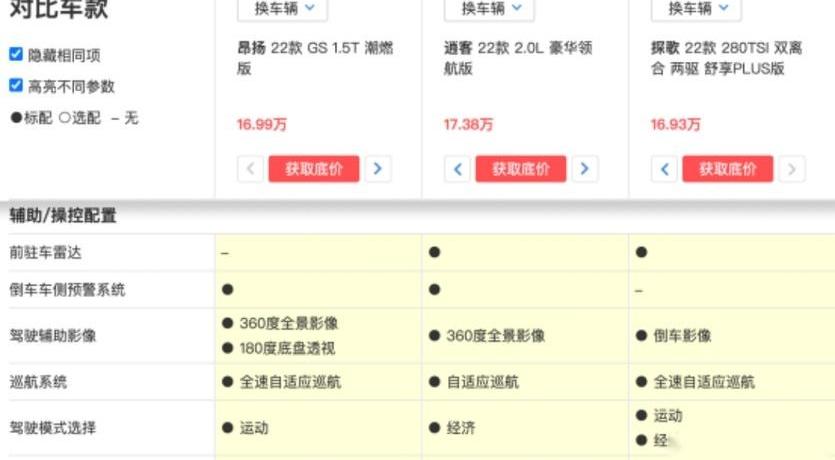 昂扬,别克,探歌,逍客,大众