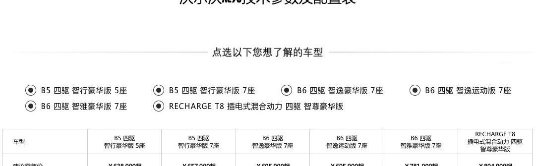 沃尔沃,沃尔沃XC90,福特,汉