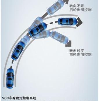丰田,理念,昂扬