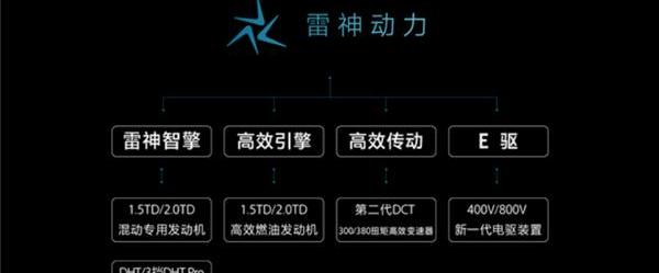 星越L,沃尔沃
