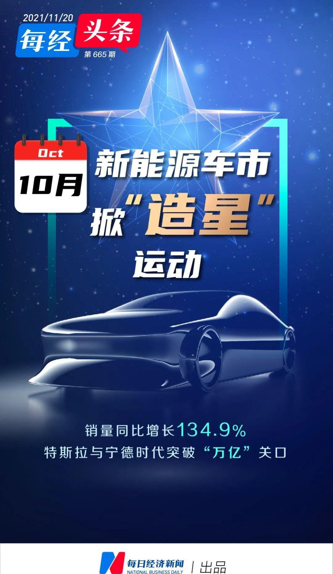 特斯拉,比亚迪,小鹏,蔚来,理想汽车