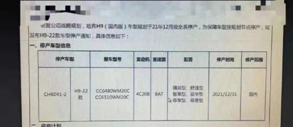 哈弗,哈弗H9,长城,丰田,坦克