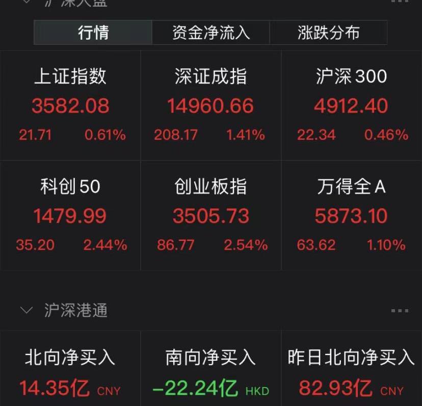 比亚迪
