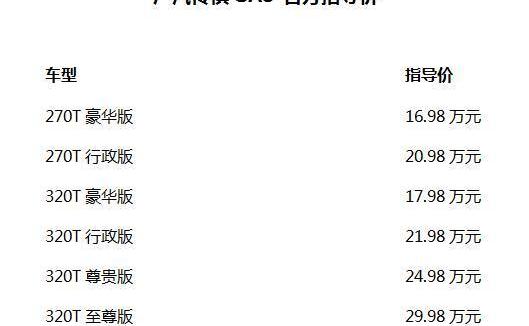 广汽传祺,传祺GS4,传祺GA8,奥迪,奥迪A6