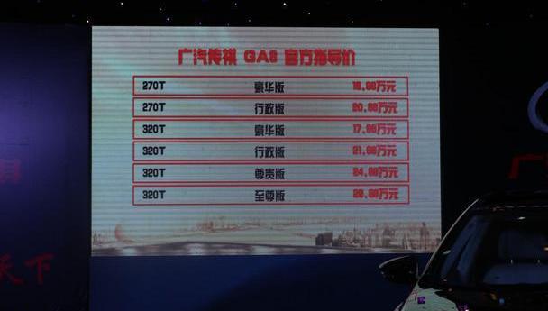 传祺GA8,广汽传祺,昂扬,广汽集团,优越