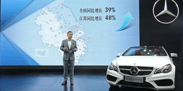 奔驰,北京,理念,昂扬,smart