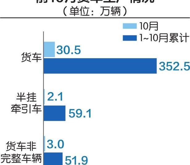 一汽,一汽解放,汉,江铃,理念