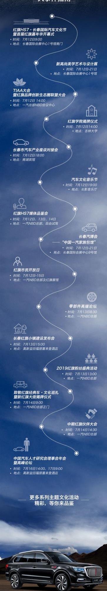 红旗,红旗HS7,红旗HS5,红旗H7,昂扬