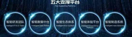 奔腾,一汽,星途,昂扬,奔腾T99