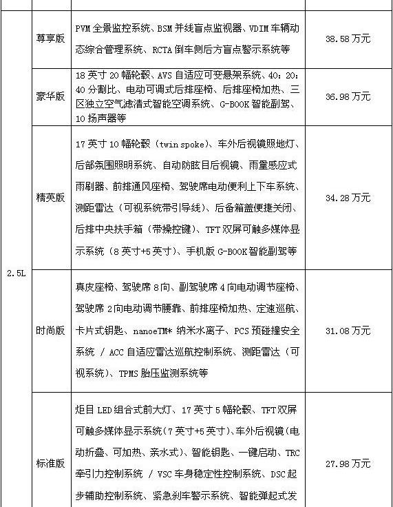 皇冠,北京,丰田,一汽,昂扬