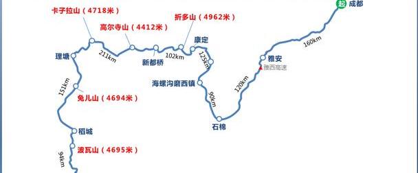 广汽传祺,传祺GS4,传祺GA8,广汽集团,本田