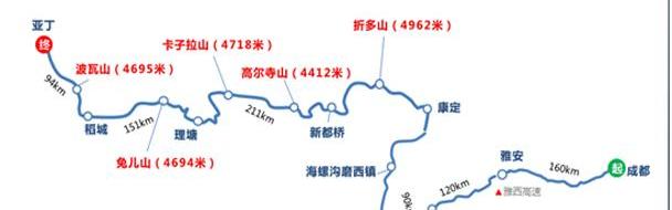 广汽传祺,传祺GS4,传祺GA8,广汽集团,本田