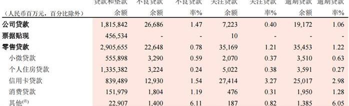 一汽,蔚来,本田,大众,丰田