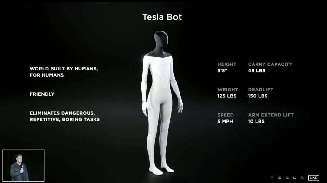 小鹏,特斯拉,蔚来,奔驰,Model 3