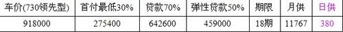 汉,宝马,昂扬