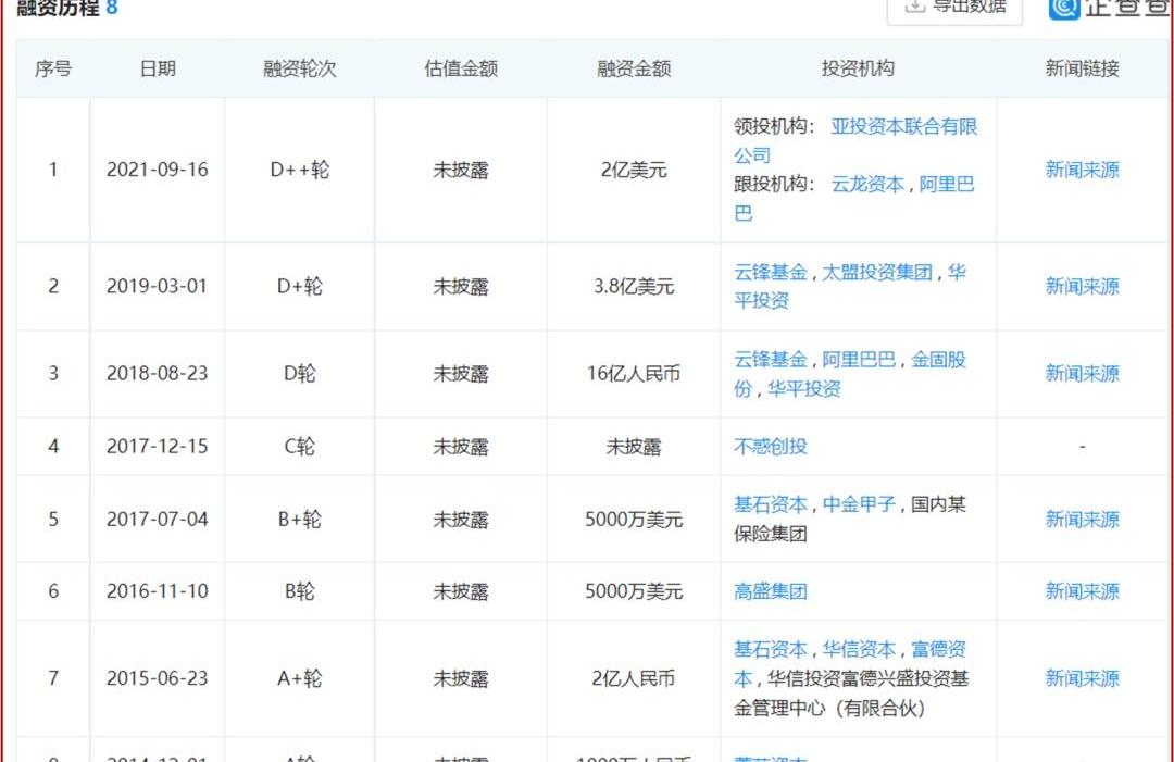 合创