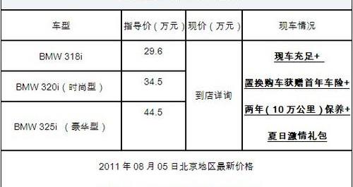 北京,宝马,昂扬