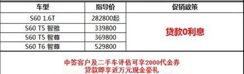 北京,沃尔沃,沃尔沃S60,昂扬,理念