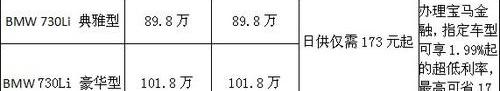宝马,汉,昂扬,宝马7系