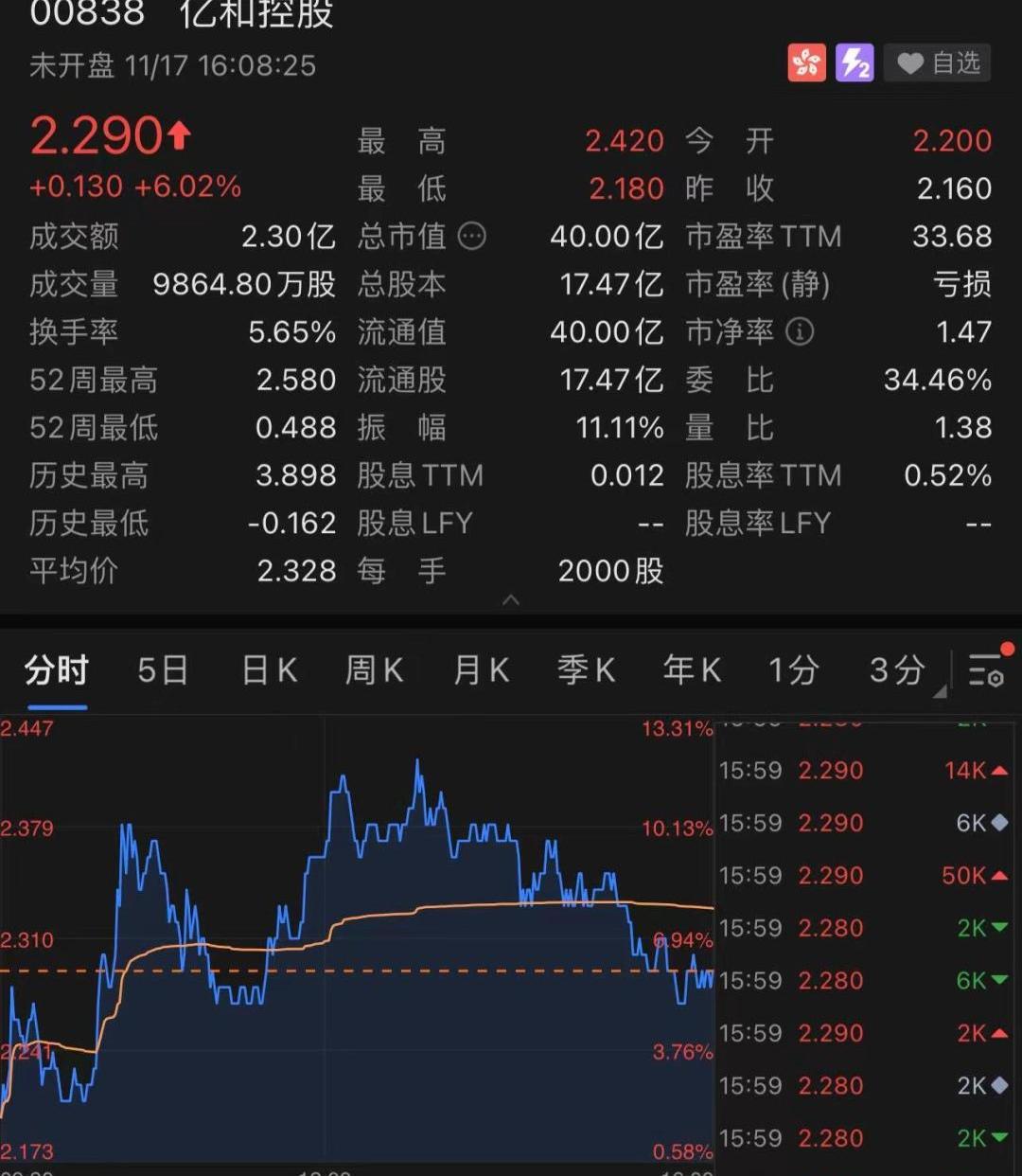 特斯拉,福特,Model S,大众,蔚来