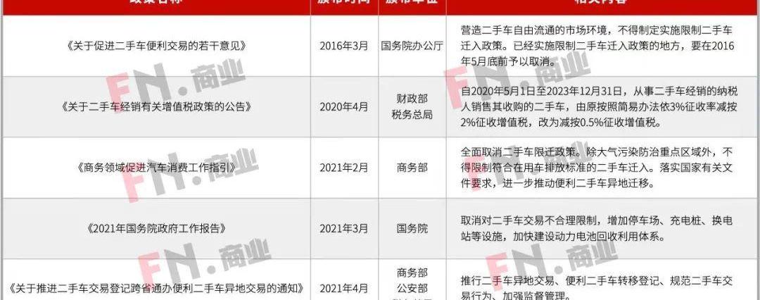 特斯拉,蔚来,小鹏,奔驰,大众