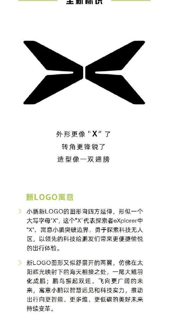 小鹏,丰田,福特,特斯拉